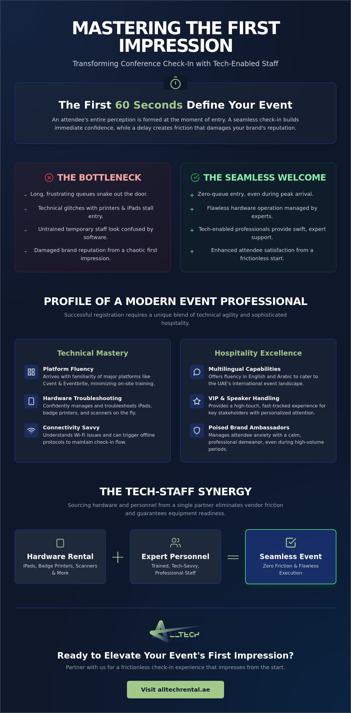 Conference Registration Staff Hire: The 2026 Guide to Tech-Enabled Entry Management